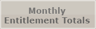 Monthly Entitlements