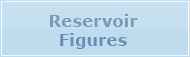 Reservoir Figures